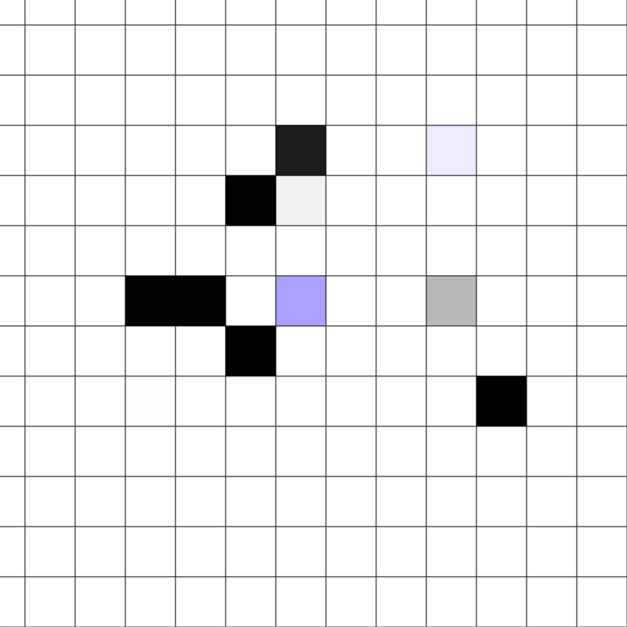 디코리스트 pixel avatar